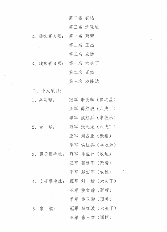 孟州羞羞视频參加豫農生物創新園第三屆運動會（huì）(圖3)